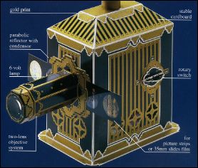 Details of the magic lantern