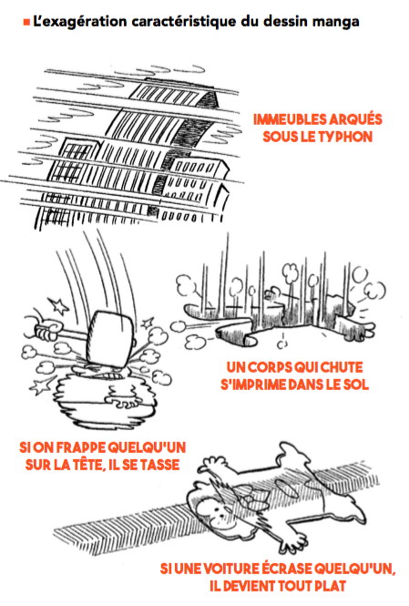 Extrait